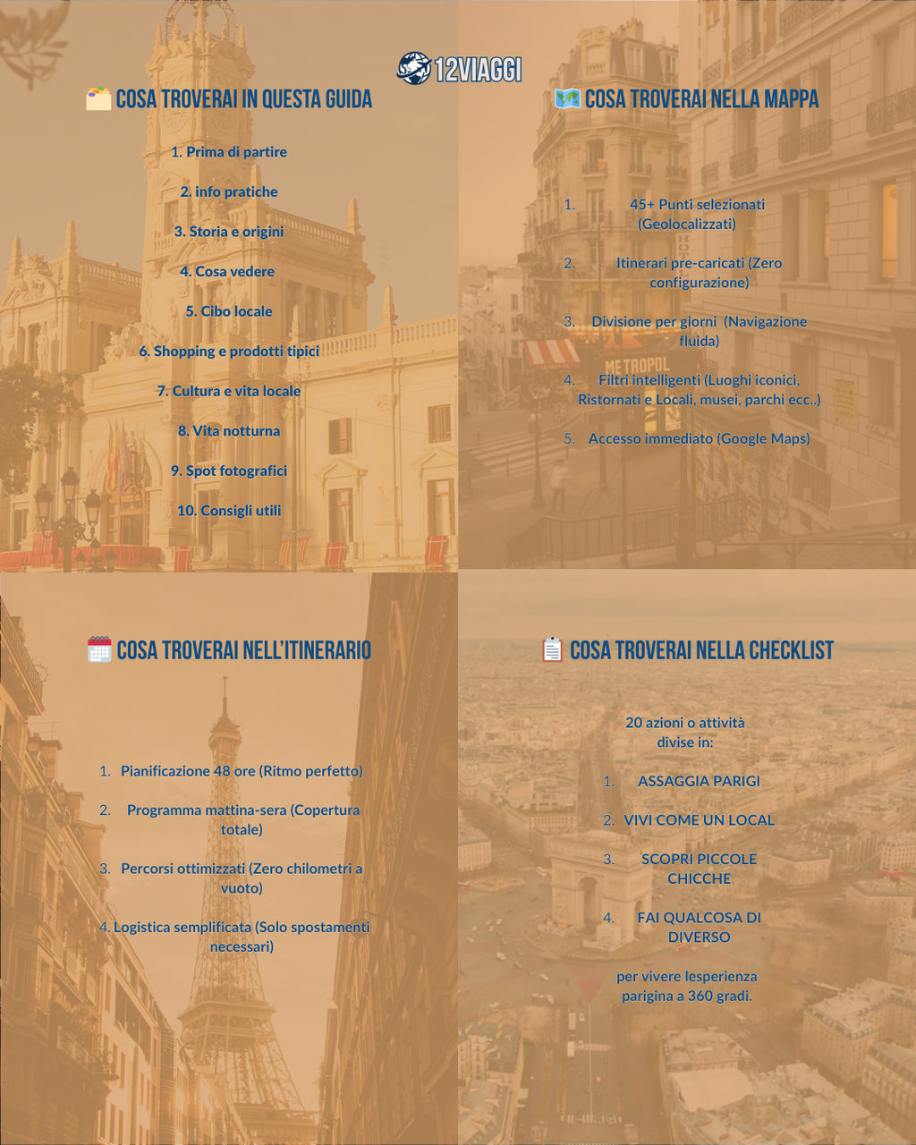 PARIS TRAVEL KIT: Il Pacchetto Completo (Guida + Mappa + Itinerario + check-list)