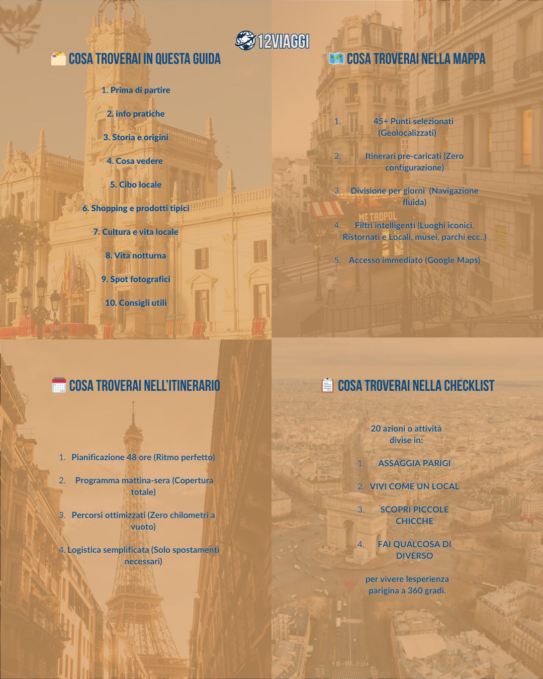 PARIS TRAVEL KIT: Il Pacchetto Completo (Guida + Mappa + Itinerario + check-list)